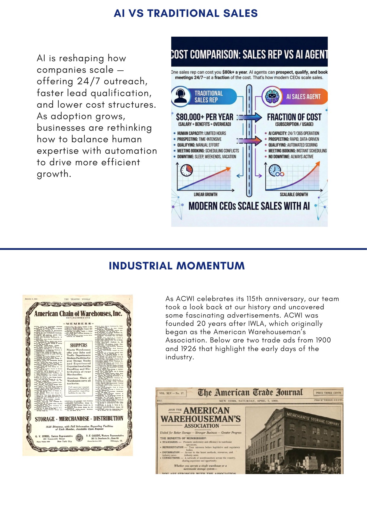 ACWI Spotlight May 2026 — page 2: Industrial momentum, robotics, shelf power