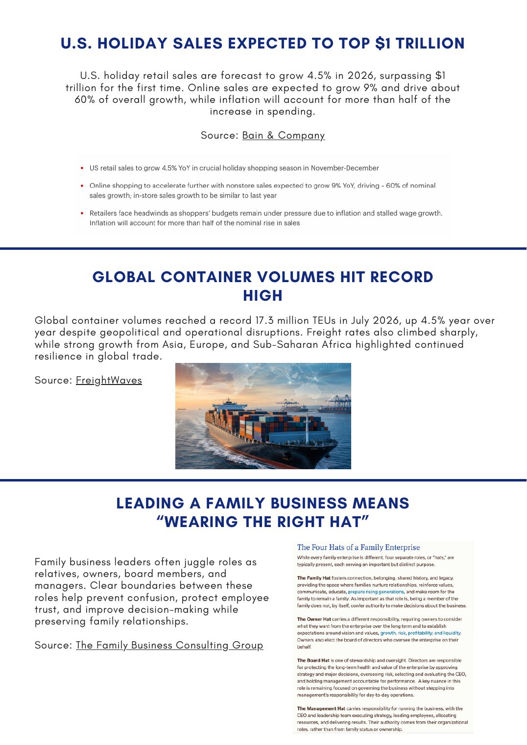 ACWI Spotlight October 2026 — page 2: holiday sales, container volumes, and family business leadership
