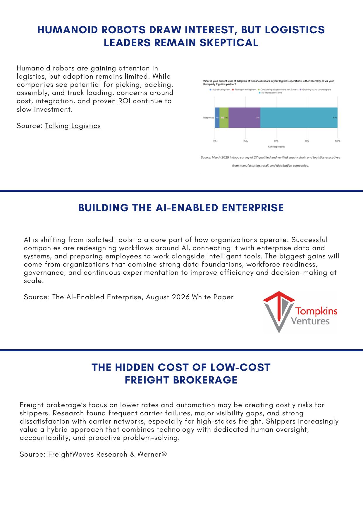 ACWI Spotlight September 2026 — page 2: humanoid robots, AI-enabled enterprise, and freight brokerage risk